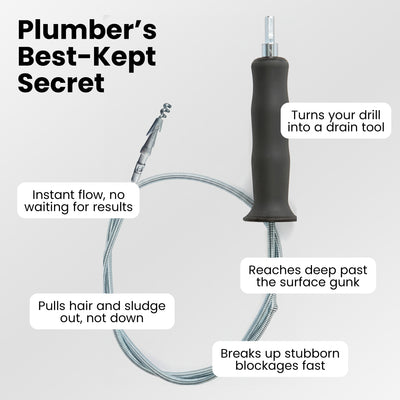 ClogCure Drain Snake